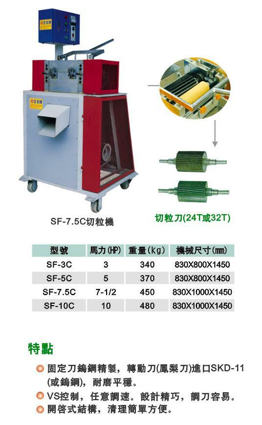 水下切粒機
